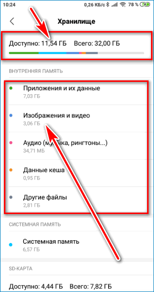 Информация о памяти Android